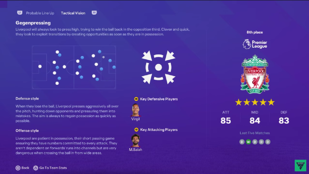 Picture of a pre-match report in EA FC 24