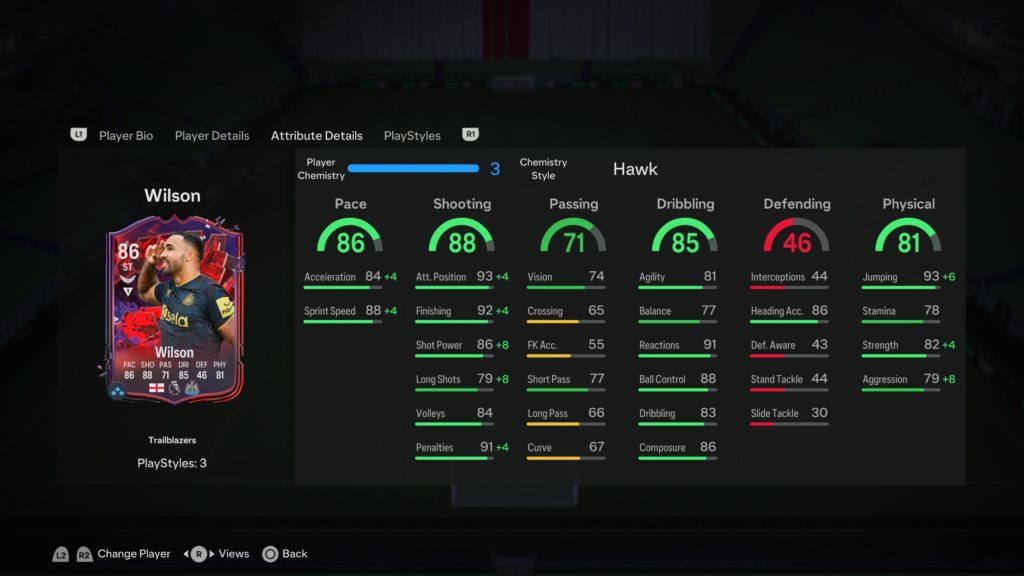 Screenshot of objective Wilson